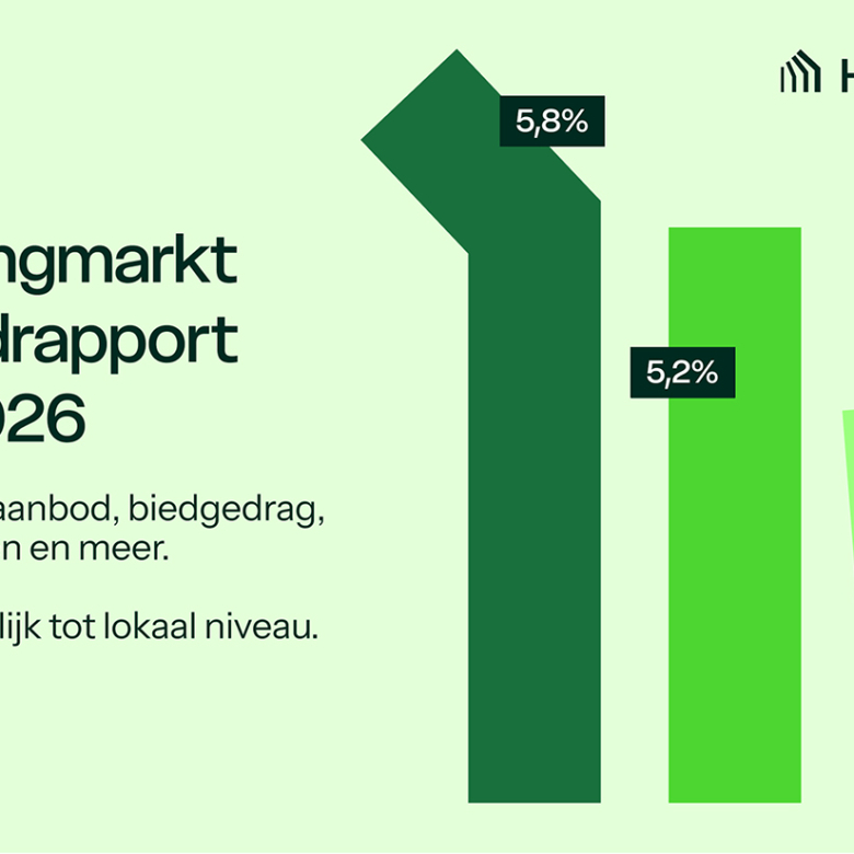 Kwartaalupdate Q1 2026: woningmarkt koelt verder af